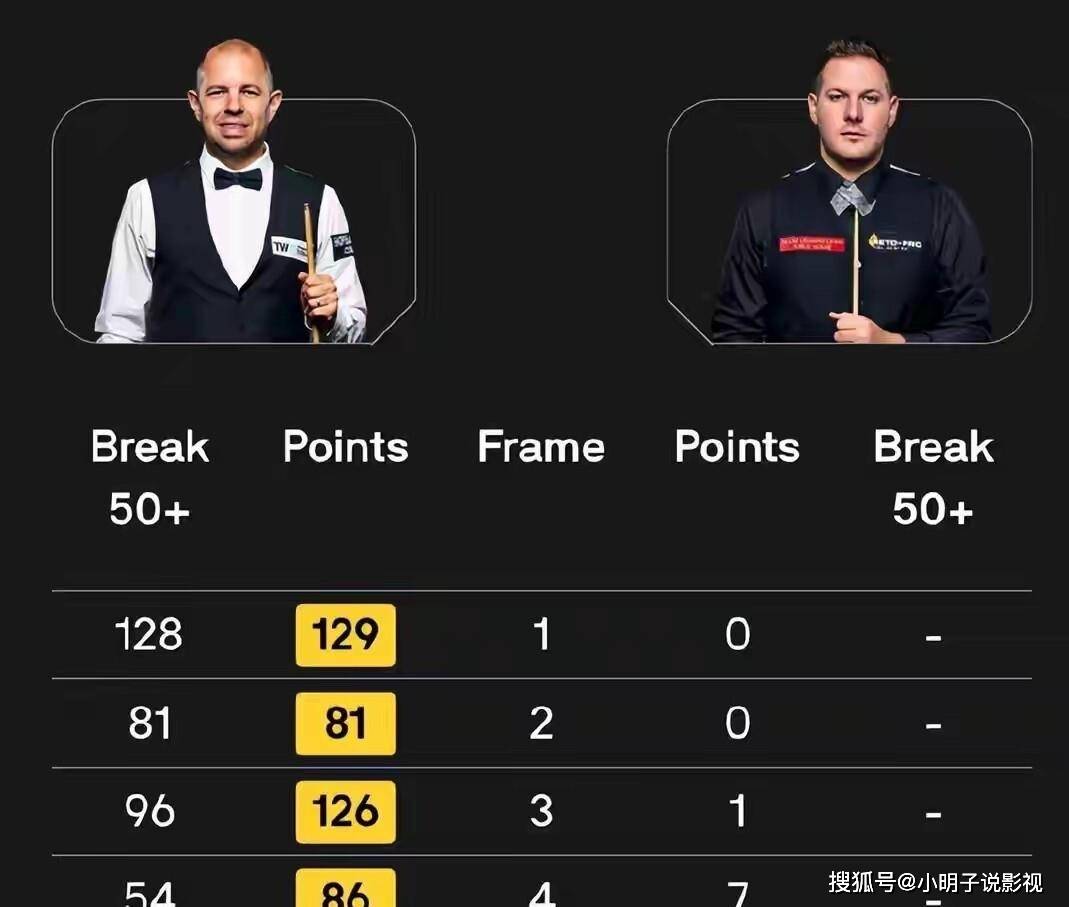 是中国选手, 结果他把节, 这一杆破百