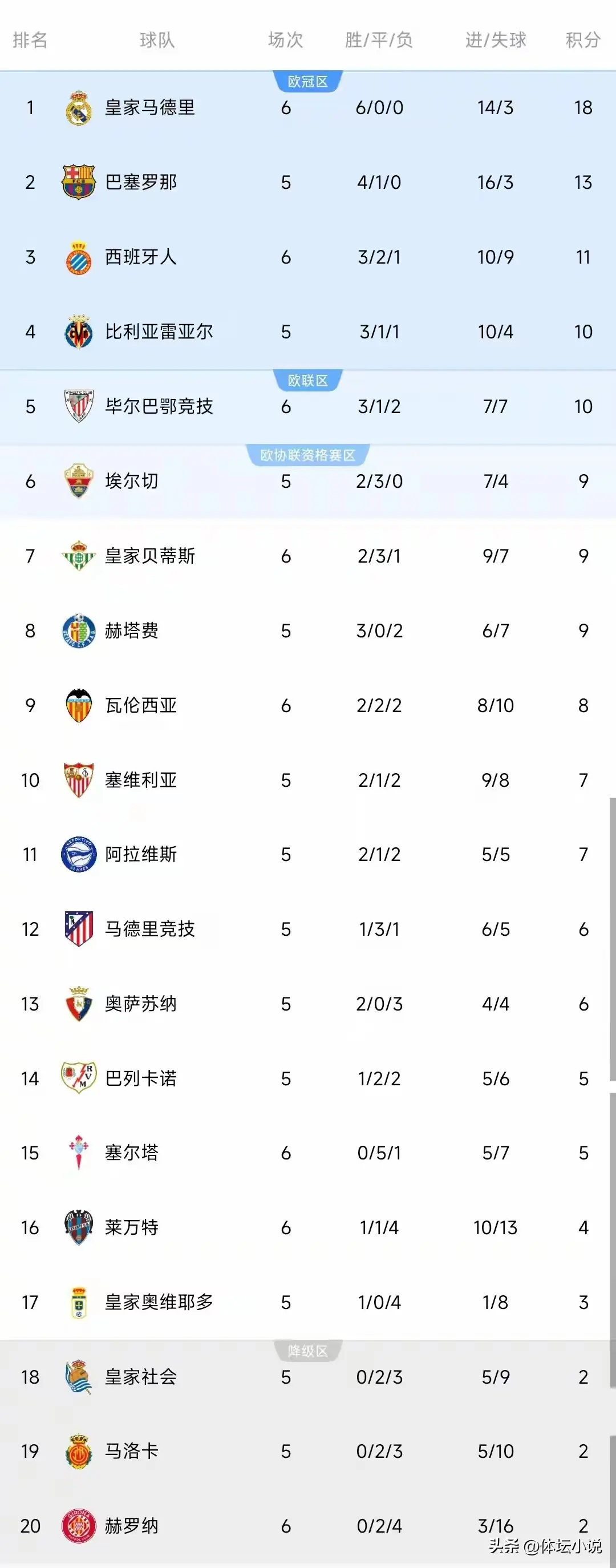 img, 门寥寥无几, 拼下一分