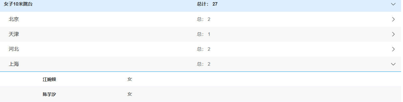 img, 全红婵全运 img, 全红婵全运