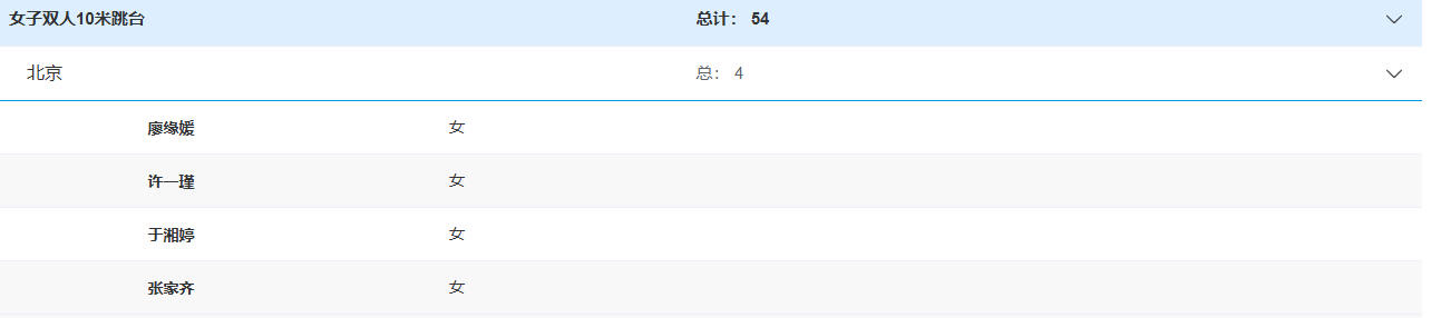 女子单人, img, 水立方 女子单人, img, 水立方