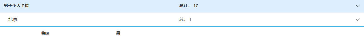 tenan, amp tenan, amp