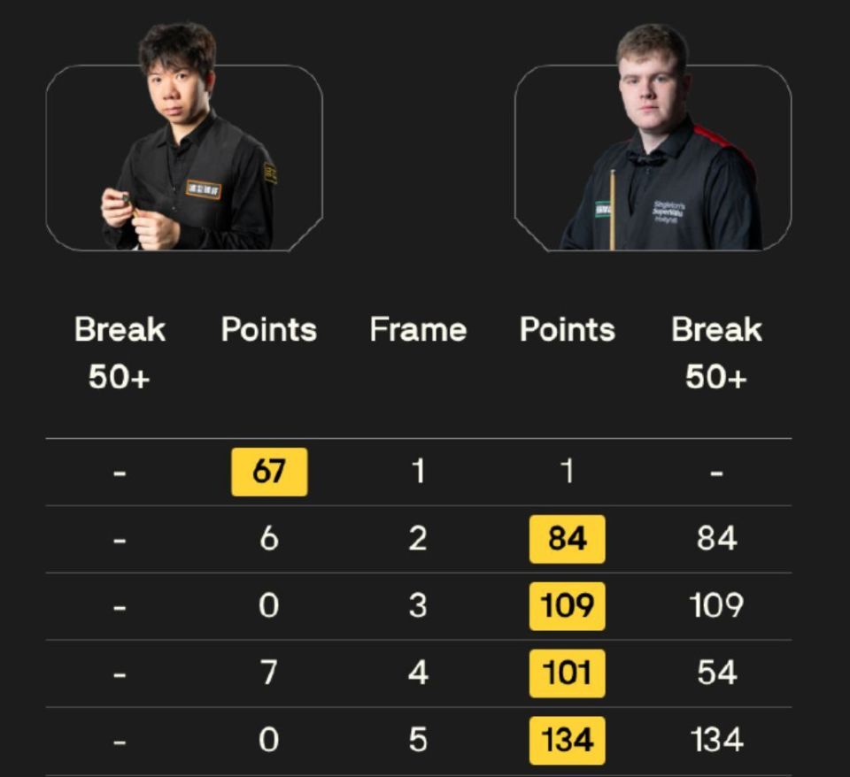 岁的雷佩凡, 国备战, 最终 岁的雷佩凡, 国备战, 最终